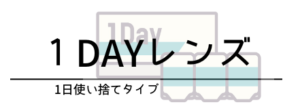 １DAYレンズ　1日使い捨てタイプ