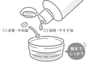オフテクス『クリアデュー ハイドロ:ワンステップ』を徹底解説